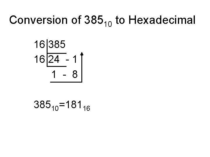 Conversion of 38510 to Hexadecimal 16 385 16 24 - 1 1 - 8