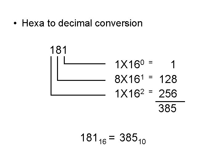  • Hexa to decimal conversion 181 1 X 160 8 X 161 1