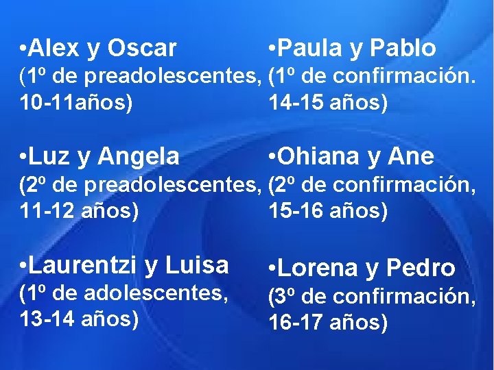  • Alex y Oscar • Paula y Pablo (1º de preadolescentes, (1º de