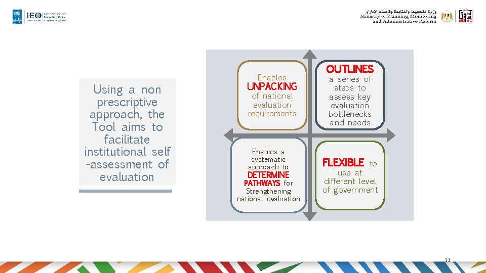 Using a non prescriptive approach, the Tool aims to facilitate institutional self -assessment of
