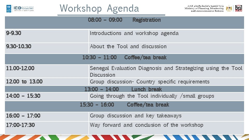 Workshop Agenda 08: 00 – 09: 00 Registration 9 -9. 30 Introductions and workshop
