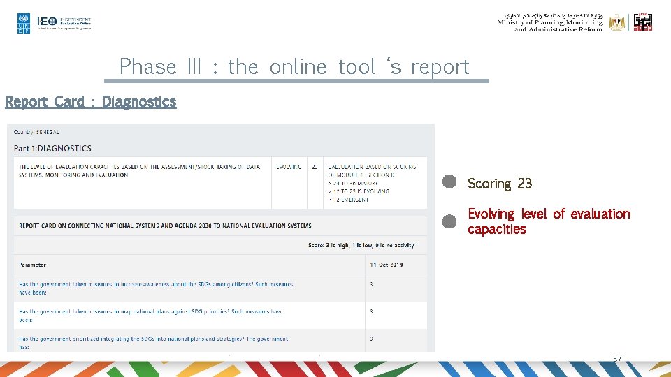 Phase III : the online tool ‘s report Report Card : Diagnostics Scoring 23