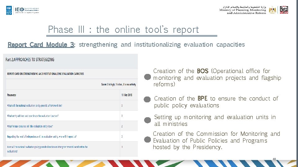 Phase III : the online tool’s report Report Card Module 3: strengthening and institutionalizing