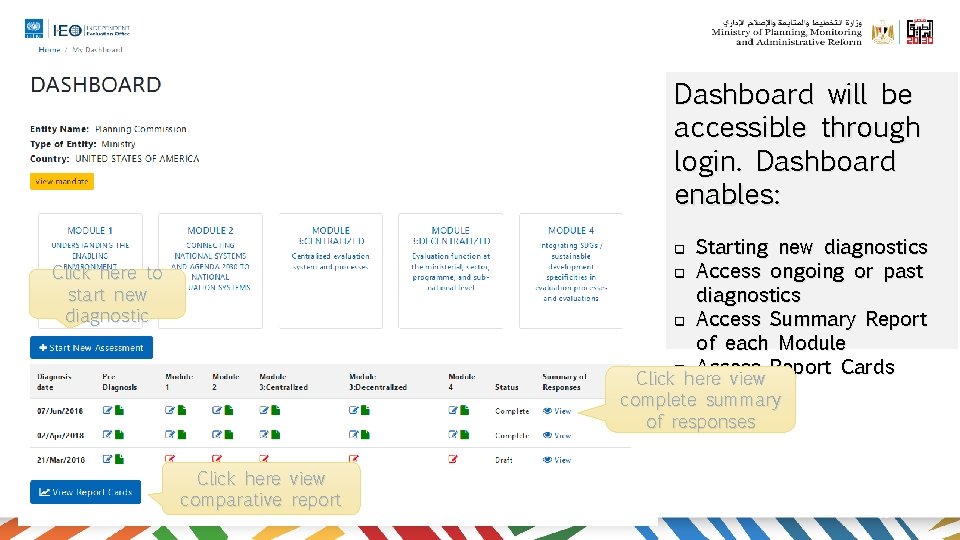Dashboard will be accessible through login. Dashboard enables: Starting new diagnostics q Access ongoing