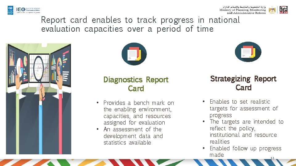 Report card enables to track progress in national evaluation capacities over a period of