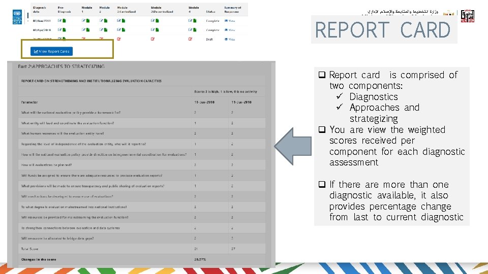 REPORT CARD q Report card is comprised of two components: ü Diagnostics ü Approaches