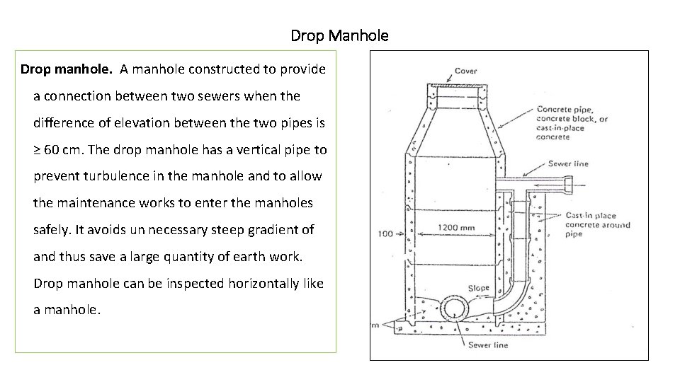 Drop Manhole Drop manhole. A manhole constructed to provide a connection between two sewers