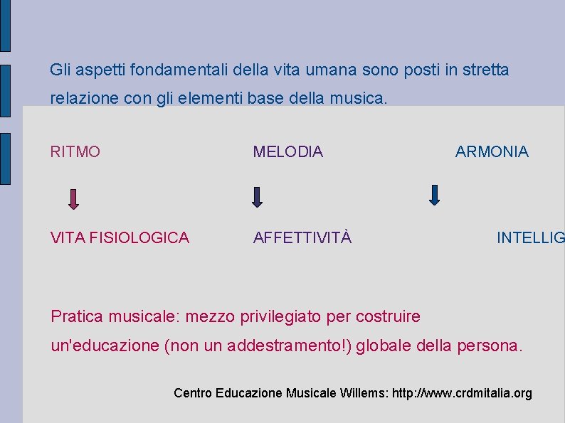 Gli aspetti fondamentali della vita umana sono posti in stretta relazione con gli elementi