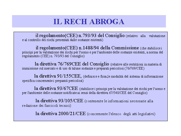 IL RECH ABROGA il regolamento(CEE) n. 793/93 del Consiglio (relativo alla valutazione e al