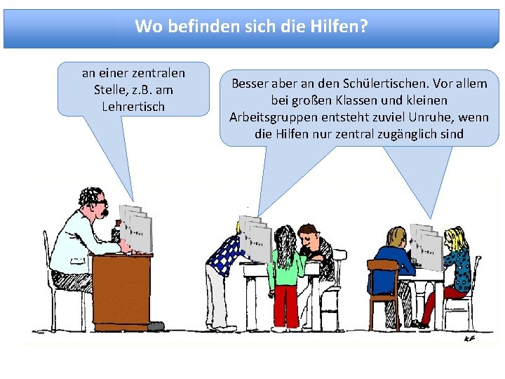 Wo befinden sich die Hilfen? an einer zentralen Stelle, z. B. am Lehrertisch Besser