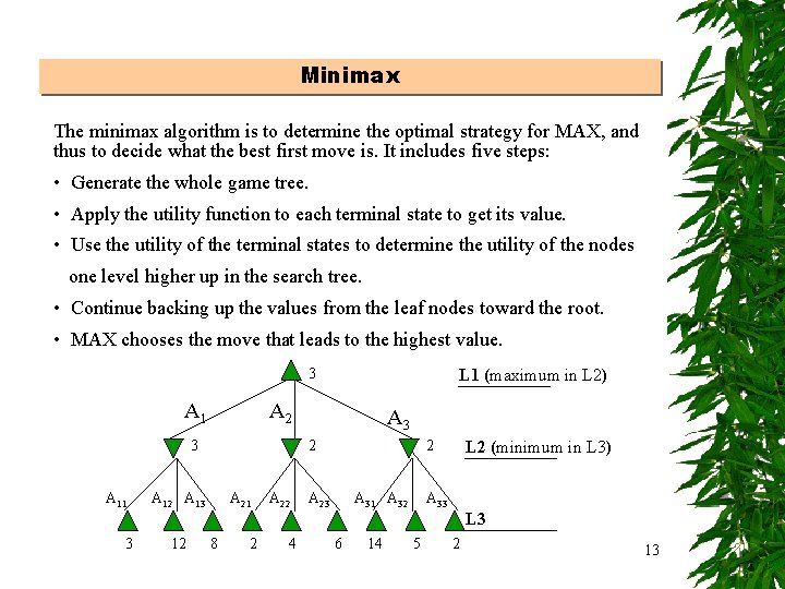 Minimax The minimax algorithm is to determine the optimal strategy for MAX, and thus