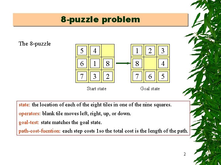 8 -puzzle problem The 8 -puzzle 5 4 1 6 1 8 8 7