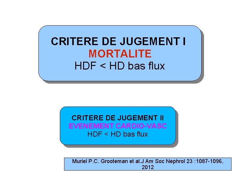 CRITERE DE JUGEMENT I MORTALITE HDF < HD bas flux CRITERE DE JUGEMENT II