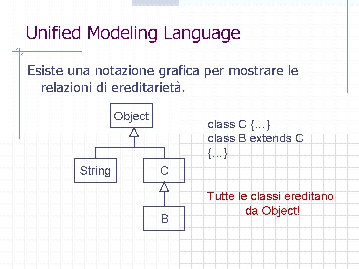 Unified Modeling Language Esiste una notazione grafica per mostrare le relazioni di ereditarietà. Object