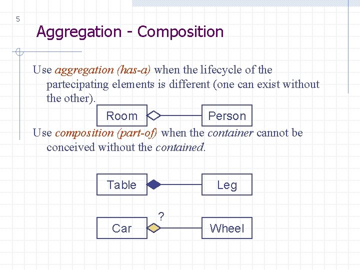 5 Aggregation - Composition Use aggregation (has-a) when the lifecycle of the partecipating elements