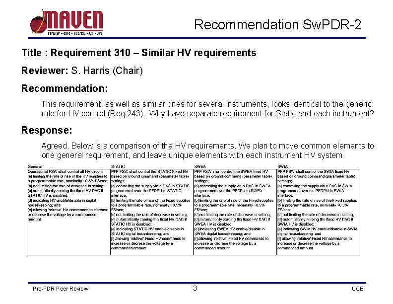 Recommendation Sw. PDR-2 Title : Requirement 310 – Similar HV requirements Reviewer: S. Harris