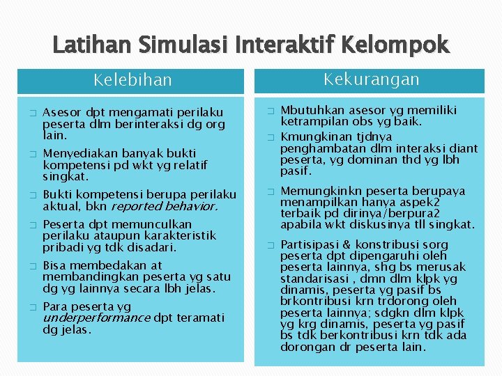 Latihan Simulasi Interaktif Kelompok Kekurangan Kelebihan � � � Asesor dpt mengamati perilaku peserta