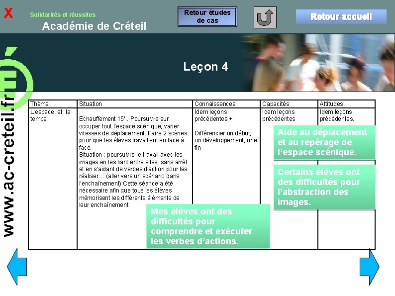 x Solidarités et réussites Académie de Créteil Retour études de cas Retour accueil Leçon