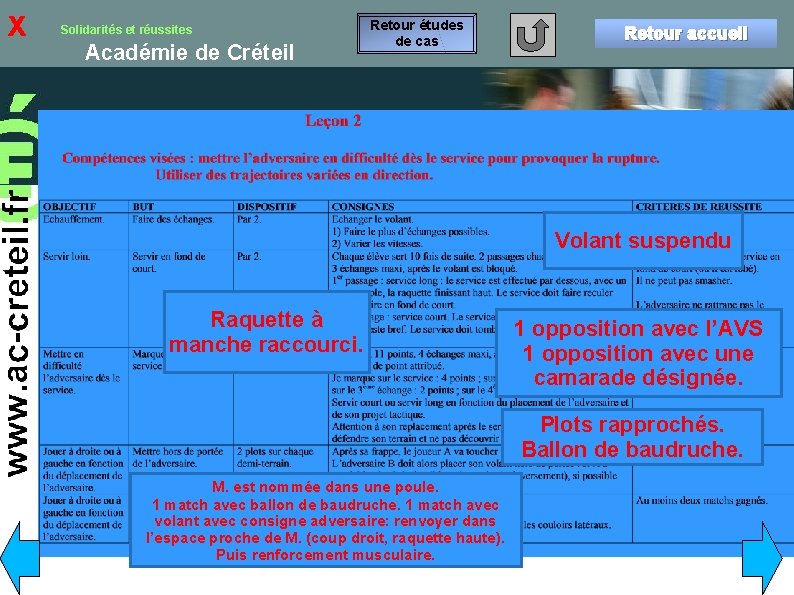 x Solidarités et réussites Académie de Créteil Retour études de cas Retour accueil Volant