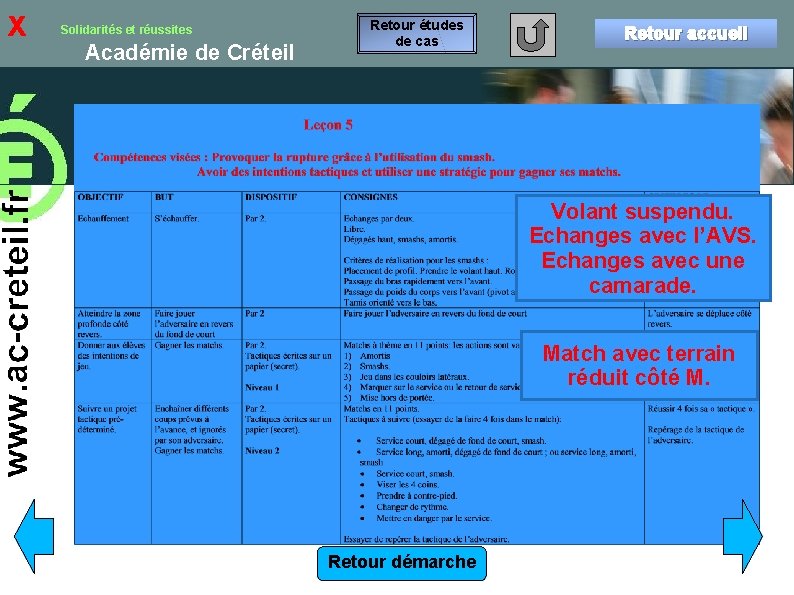 x Solidarités et réussites Académie de Créteil Retour études de cas Retour accueil Volant