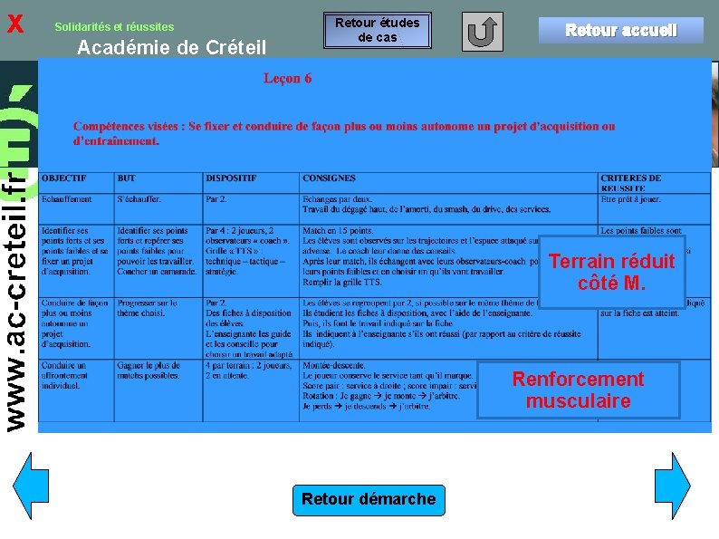 x Solidarités et réussites Académie de Créteil Retour études de cas Retour accueil Terrain