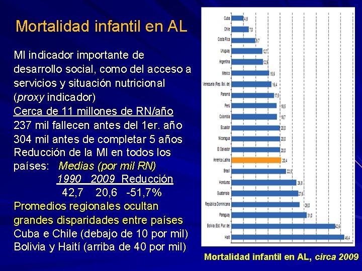 Mortalidad infantil en AL MI indicador importante de desarrollo social, como del acceso a