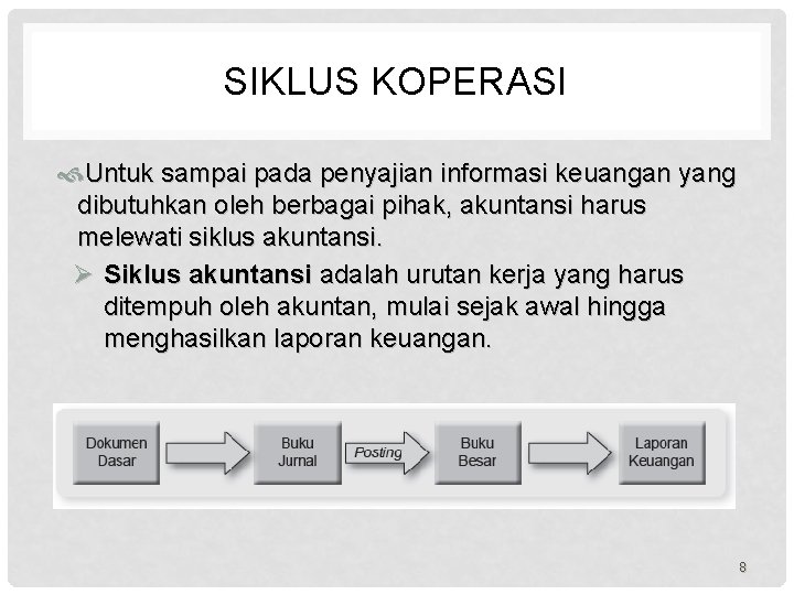 SIKLUS KOPERASI Untuk sampai pada penyajian informasi keuangan yang dibutuhkan oleh berbagai pihak, akuntansi