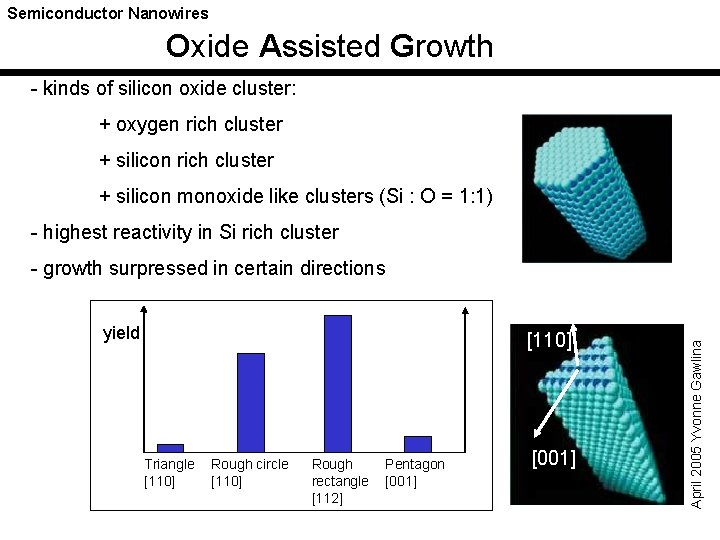 Semiconductor Nanowires Oxide Assisted Growth - kinds of silicon oxide cluster: + oxygen rich