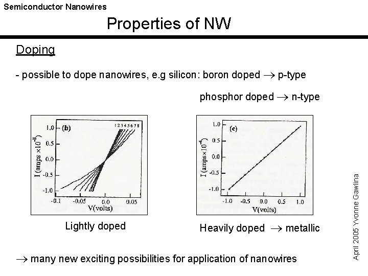 Semiconductor Nanowires Properties of NW Doping - possible to dope nanowires, e. g silicon: