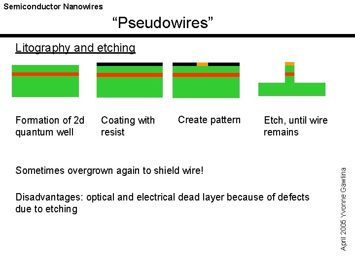 Semiconductor Nanowires “Pseudowires” Litography and etching Coating with resist Create pattern Etch, until wire