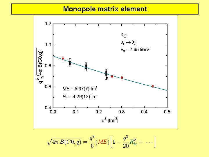 Monopole matrix element 