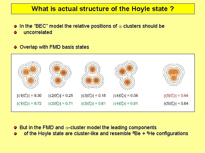 What is actual structure of the Hoyle state ? In the “BEC” model the
