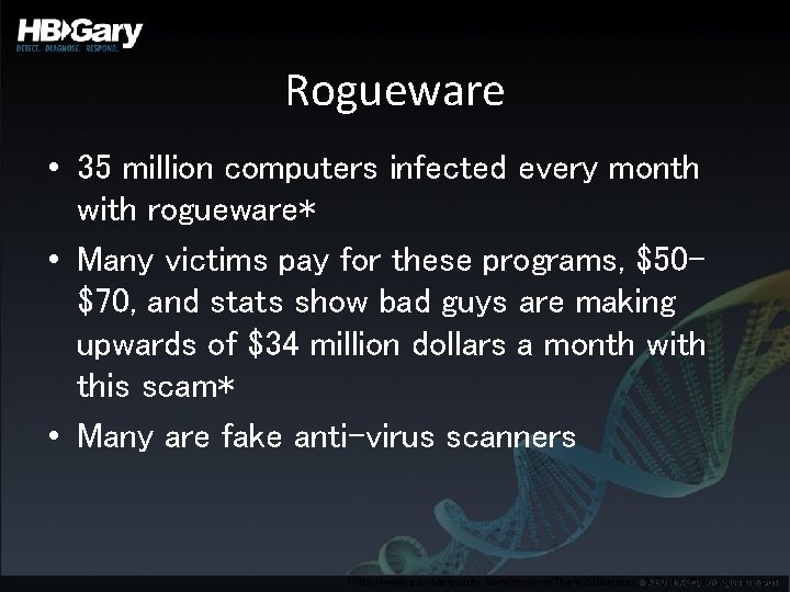 Rogueware • 35 million computers infected every month with rogueware* • Many victims pay