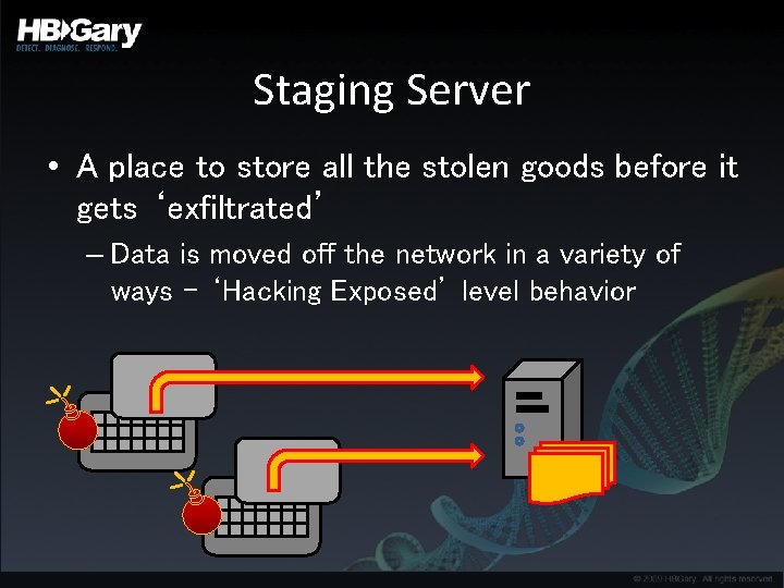 Staging Server • A place to store all the stolen goods before it gets