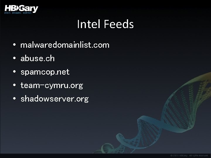 Intel Feeds • • • malwaredomainlist. com abuse. ch spamcop. net team-cymru. org shadowserver.