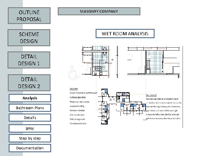 OUTLINE PROPOSAL SCHEME DESIGN DETAIL DESIGN 1 DETAIL DESIGN 2 Analysis Bathroom Plans Details