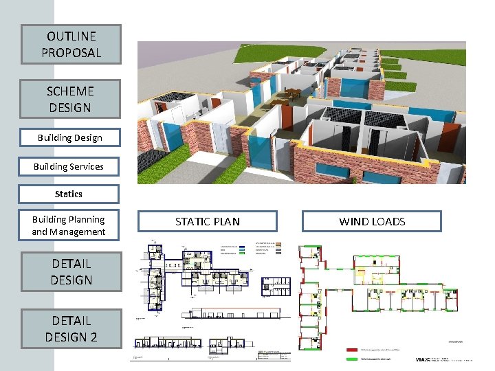 OUTLINE PROPOSAL SCHEME DESIGN Building Design Building Services Statics Building Planning and Management DETAIL