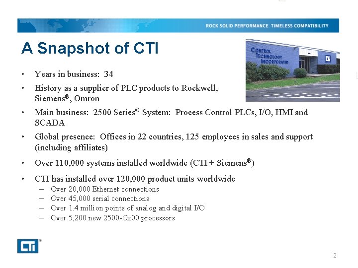 A Snapshot of CTI • • Years in business: 34 • Main business: 2500 A Snapshot of CTI • • Years in business: 34 • Main business: 2500