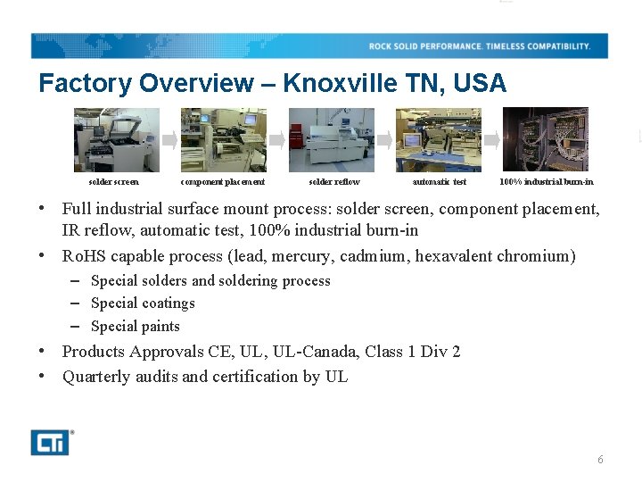 Factory Overview – Knoxville TN, USA solder screen component placement solder reflow automatic test Factory Overview – Knoxville TN, USA solder screen component placement solder reflow automatic test