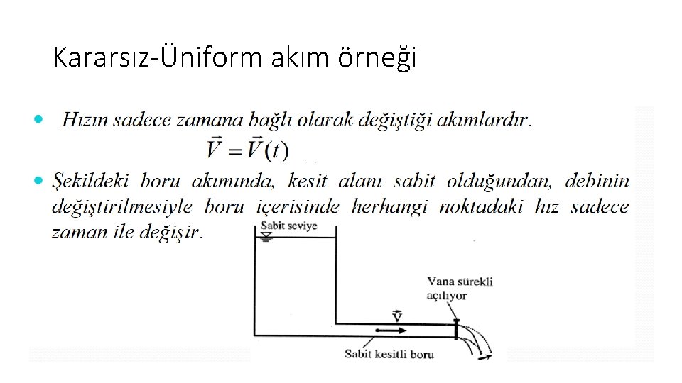 Kararsız-Üniform akım örneği 