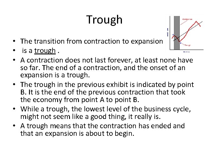 Trough • The transition from contraction to expansion • is a trough. • A