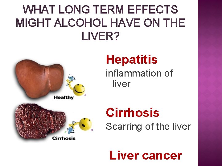 WHAT LONG TERM EFFECTS MIGHT ALCOHOL HAVE ON THE LIVER? Hepatitis inflammation of liver