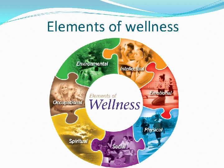Elements of wellness 