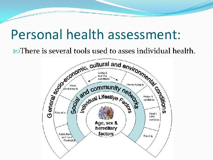 Personal health assessment: There is several tools used to asses individual health. 