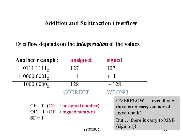 Addition and Subtraction Overflow depends on the interpretation of the values. Another example: 0111
