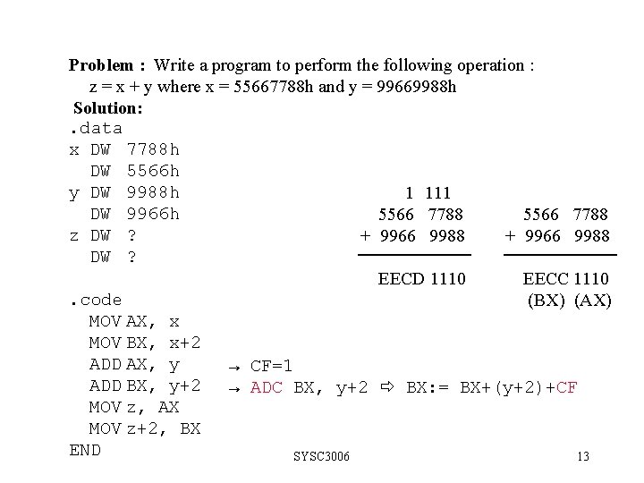 Problem : Write a program to perform the following operation : z = x