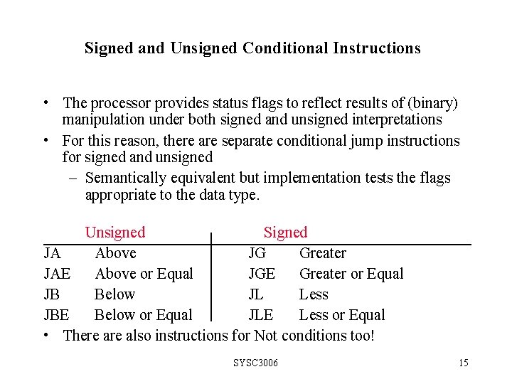 Signed and Unsigned Conditional Instructions • The processor provides status flags to reflect results