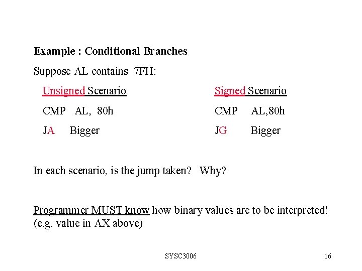 Example : Conditional Branches Suppose AL contains 7 FH: Unsigned Scenario Signed Scenario CMP