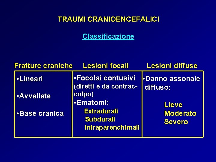 TRAUMI CRANIOENCEFALICI Classificazione Fratture craniche • Lineari • Avvallate • Base cranica Lesioni focali