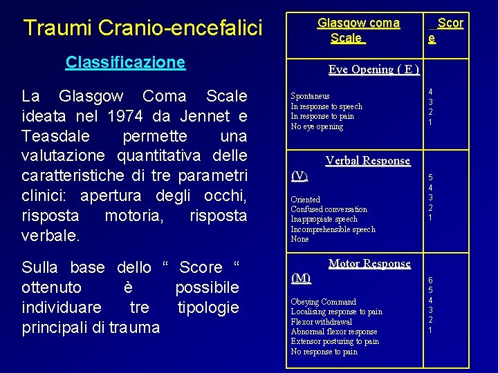 Traumi Cranio-encefalici Glasgow coma Scale Classificazione La Glasgow Coma Scale ideata nel 1974 da